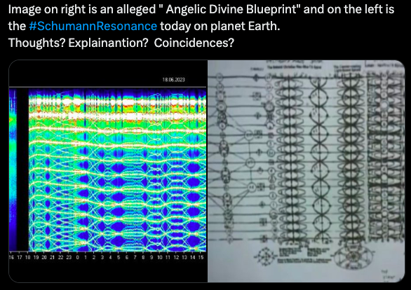 The Schumann Resonance